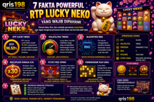 qris198 RTP Lucky Neko volatilitas tinggi RNG multiplier Lucky Neko